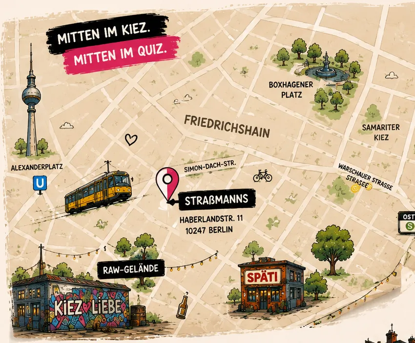 Illustrierte Kiez-Karte von Friedrichshain: das Straßmanns in der Haberlandstraße 11 zwischen Boxhagener Platz, Samariterkiez, RAW-Gelände und Ostkreuz — Mitten im Kiez. Mitten im Quiz.